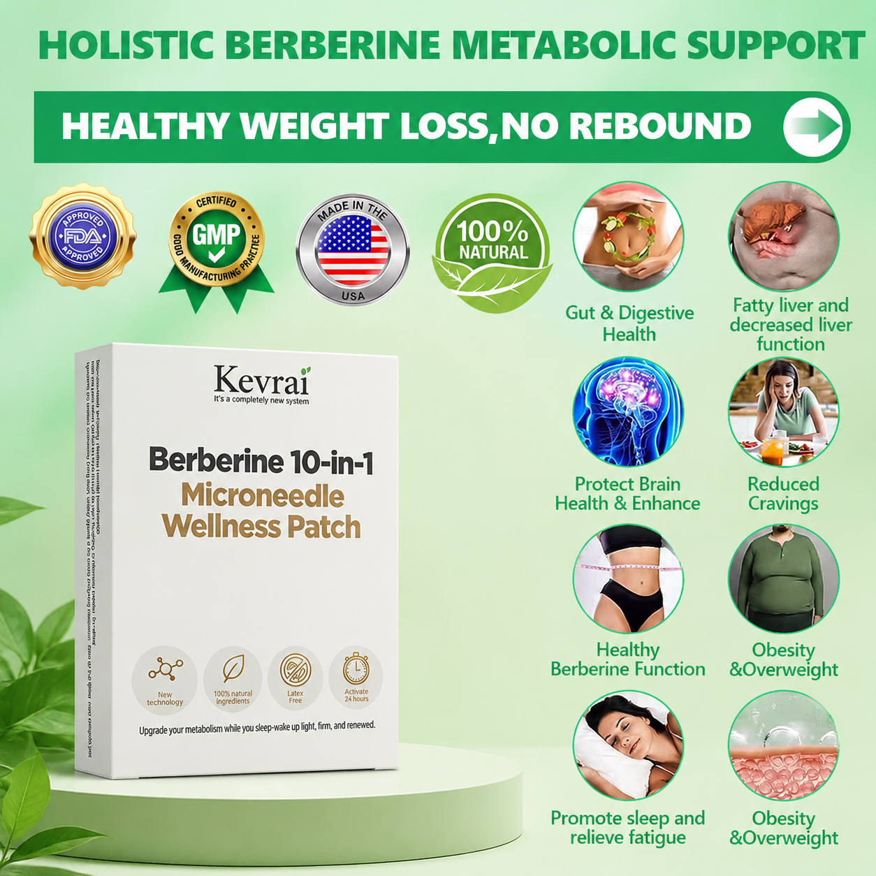 Doctor Recommended 🌟 | Kevrai® Berberine 10-in-1 Nano Microneedle Patch | ✅ 🥈🥈*R