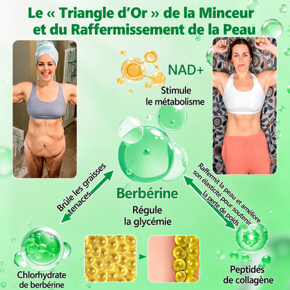 Doctor Recommended 🌟 | Kevrai® Berberine 10-in-1 Nano Microneedle Patch | ✅ 🥈🥈*R