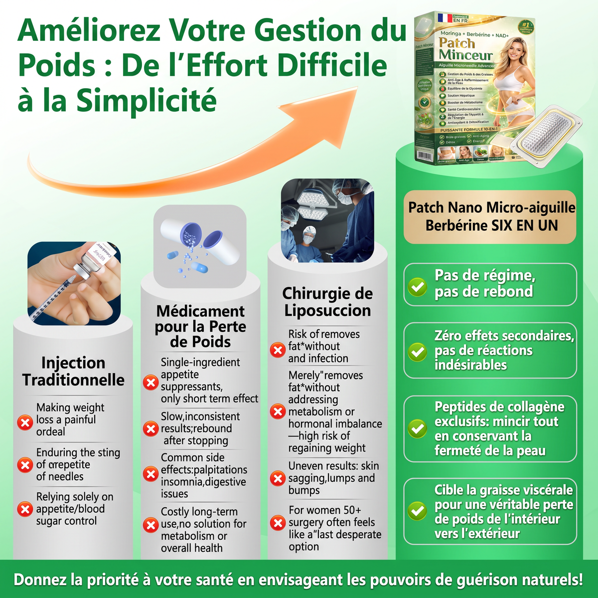 FR  Recommandé par des médecins 🌟 | Kevrai® Patch de micro-aiguilles nano à la berbérine 10-en-1 | ✅ Formule fondée sur la science | Complexe avancé 10-en-1 | Résultats visibles en 7 jours 🏅