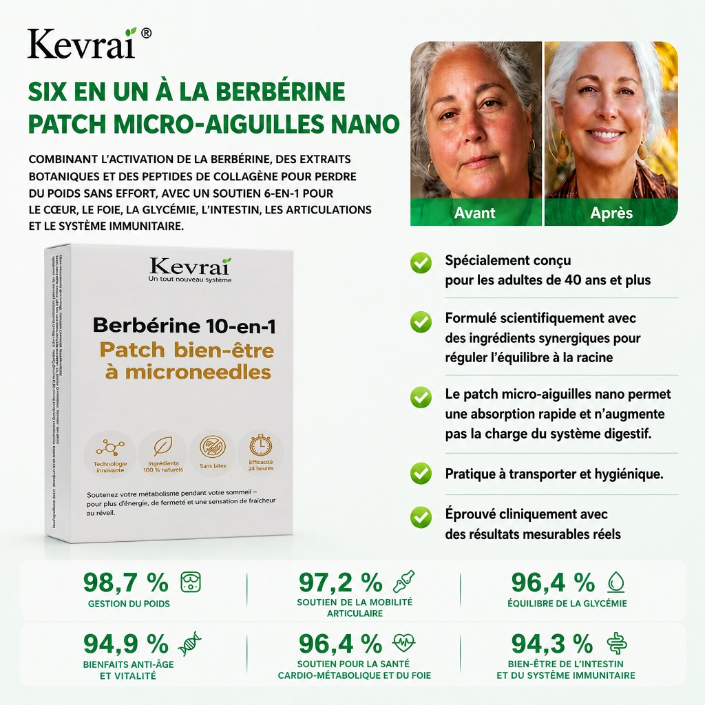 Doctor Recommended 🌟 | Kevrai® Berberine 10-in-1 Nano Microneedle Patch | ✅ 🥈🥈*R