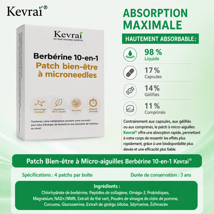 Doctor Recommended 🌟 | Kevrai® Berberine 10-in-1 Nano Microneedle Patch | ✅ 🥈🥈*R