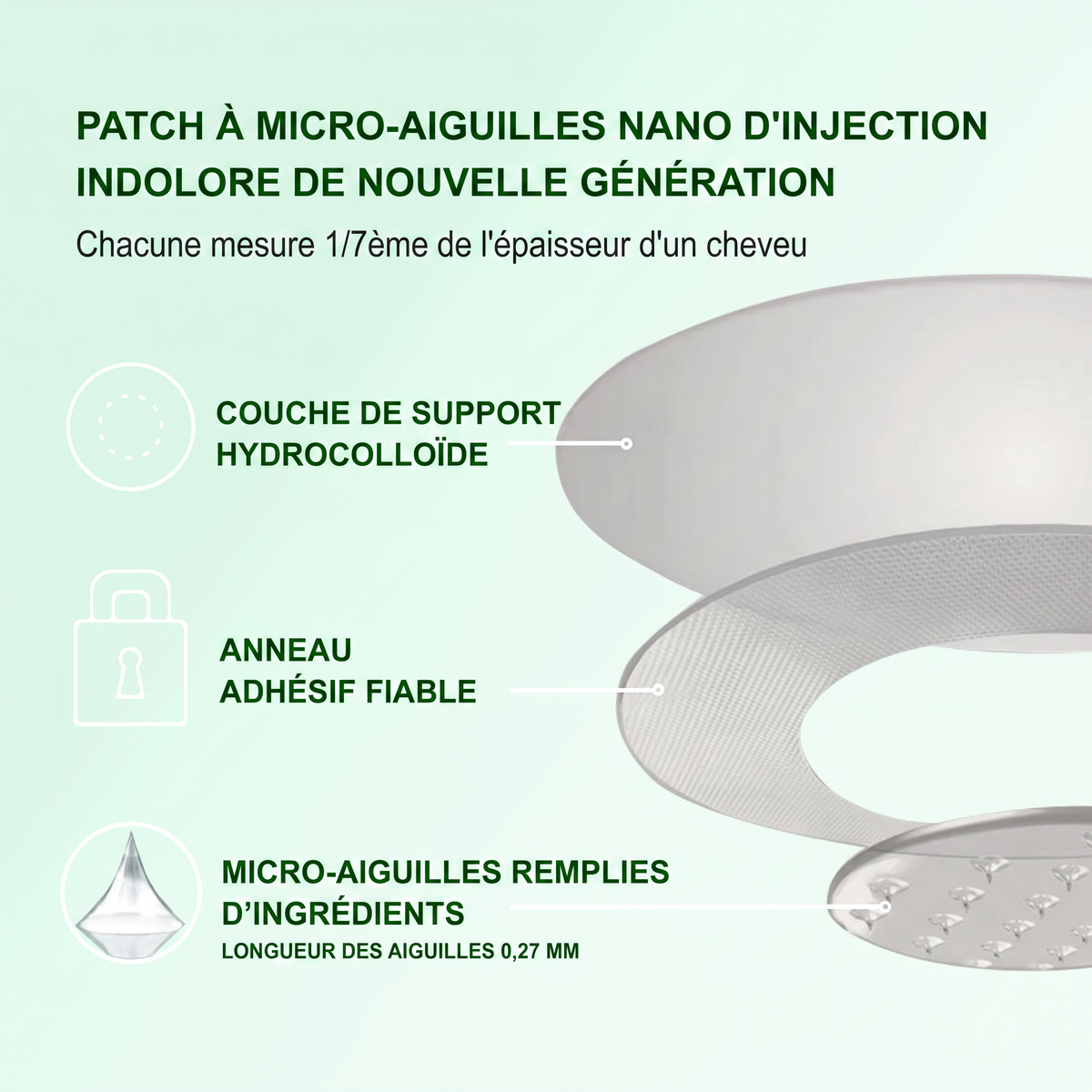 FR  Recommandé par des médecins 🌟 | Kevrai® Patch de micro-aiguilles nano à la berbérine 10-en-1 | ✅ Formule fondée sur la science | Complexe avancé 10-en-1 | Résultats visibles en 7 jours 🏅