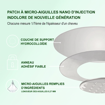 FR  Recommandé par des médecins 🌟 | Kevrai® Patch de micro-aiguilles nano à la berbérine 10-en-1 | ✅ Formule fondée sur la science | Complexe avancé 10-en-1 | Résultats visibles en 7 jours 🏅
