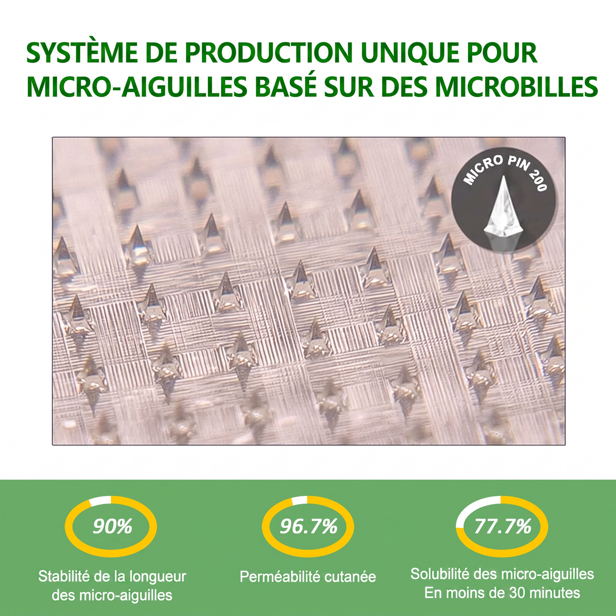 FR  Recommandé par des médecins 🌟 | Kevrai® Patch de micro-aiguilles nano à la berbérine 10-en-1 | ✅ Formule fondée sur la science | Complexe avancé 10-en-1 | Résultats visibles en 7 jours 🏅
