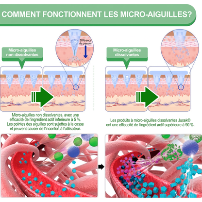 FR  Recommandé par des médecins 🌟 | Kevrai® Patch de micro-aiguilles nano à la berbérine 10-en-1 | ✅ Formule fondée sur la science | Complexe avancé 10-en-1 | Résultats visibles en 7 jours 🏅