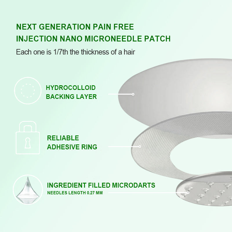 Doctor Recommended 🌟 | Kevrai® Berberine 10-in-1 Nano Microneedle Patch | ✅ 🥈🥈*R