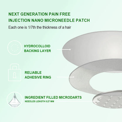 Doctor Recommended 🌟 | Kevrai® Berberine 10-in-1 Nano Microneedle Patch | ✅ 🥈🥈*R