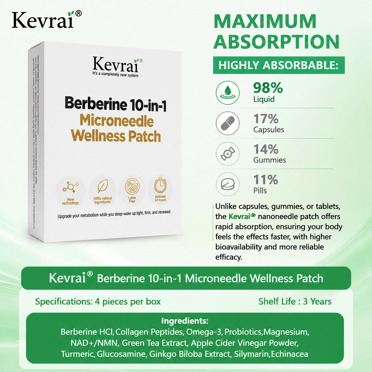 Doctor Recommended 🌟 | Kevrai® Berberine 10-in-1 Nano Microneedle Patch | ✅ 🥈🥈*R